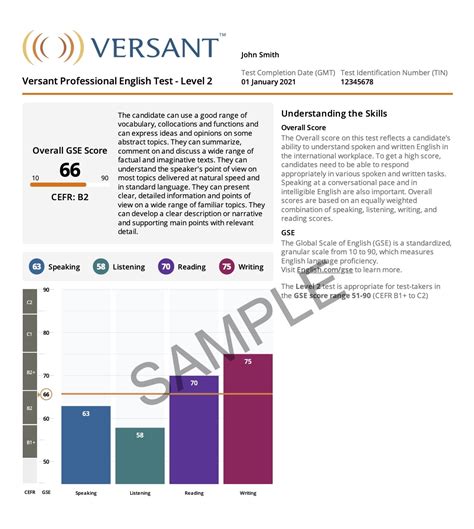 Example for <strong>Versant</strong> t. . Versant test online practice free